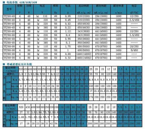 s/200604141427284508