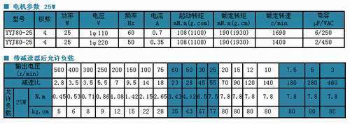 s/200604141429522523