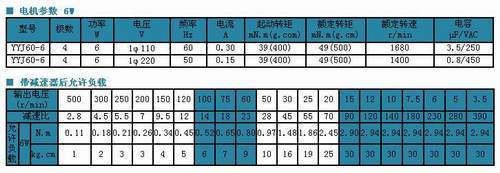 s/200604141435094535