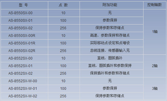 s/200604141512252629