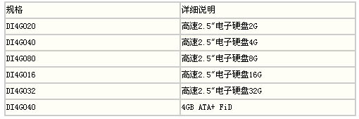 s/200604141543206037