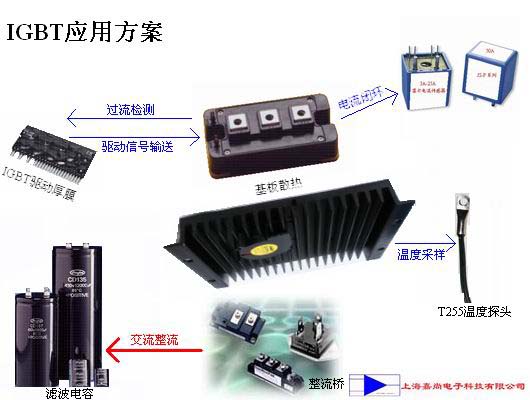 s/200604141626089352