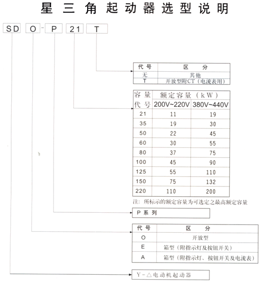 s/200604151143185672