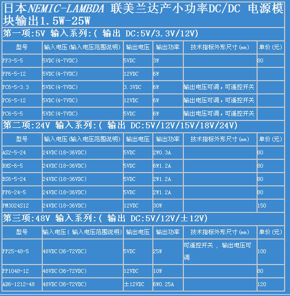 s/200604170920567212