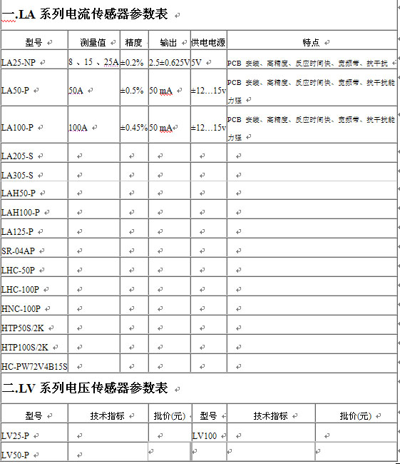 s/200604170935259917