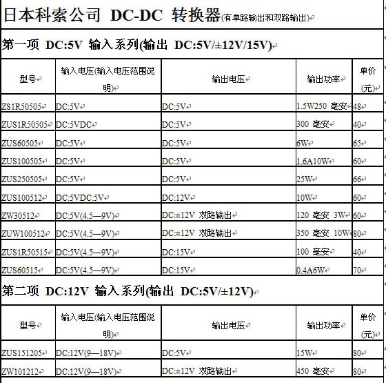 s/200604171042342173