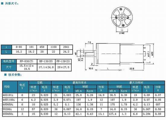 s/200604171045506786