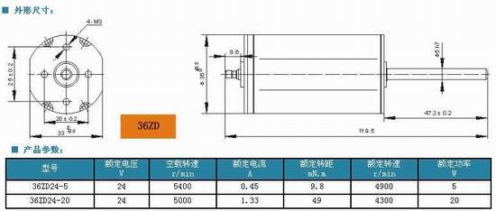 s/200604171052175656