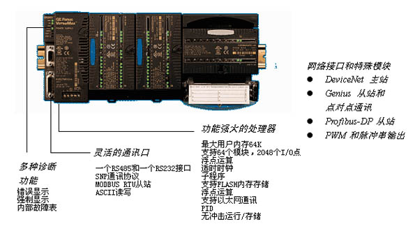 s/200604181100138722