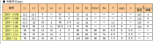 s/200604181859592094