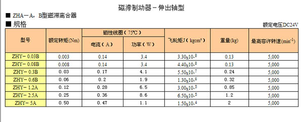 s/200604181900348831