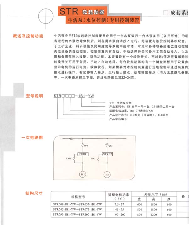 s/200604190938301955