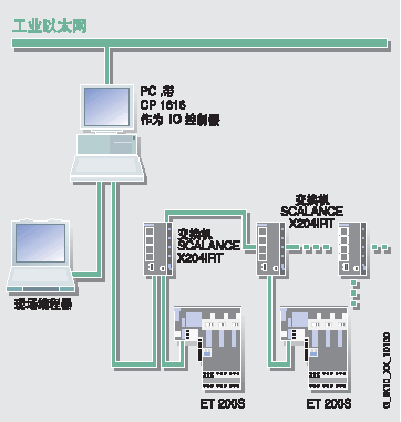 s/200604191414504552