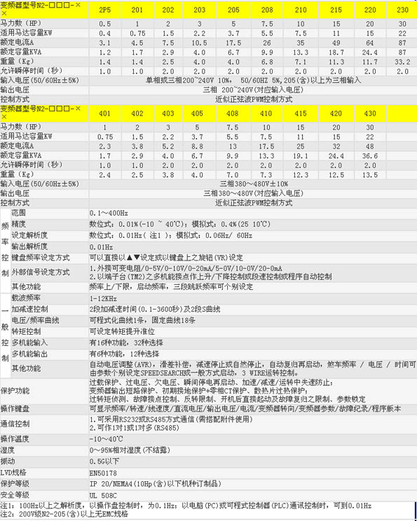 s/200604191502381435