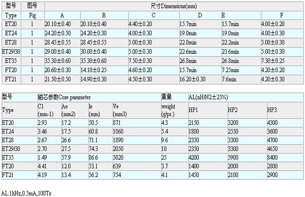 s/200604191537065487