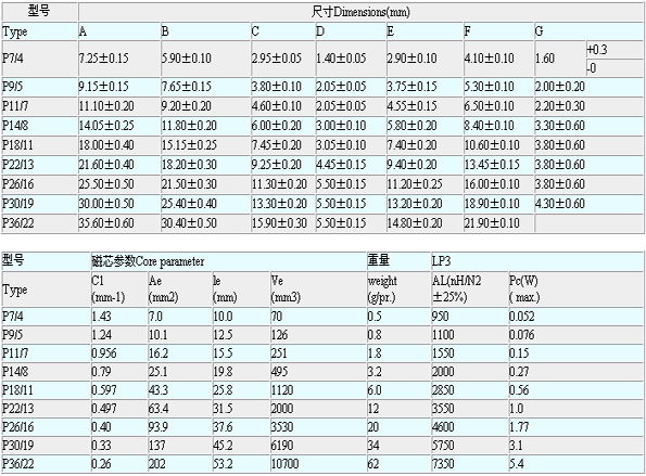 s/200604191546219166