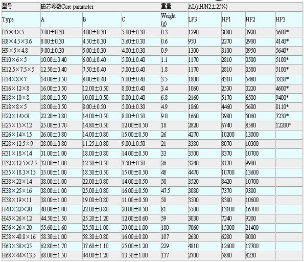 s/200604191550326962