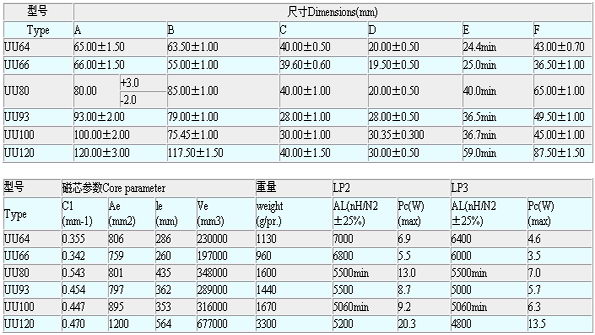 s/2006041915534752197