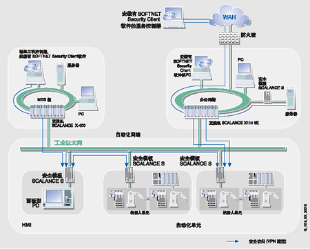 s/200604191601596292