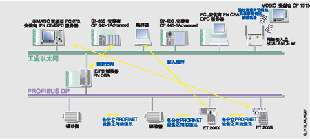 s/200604191622578837