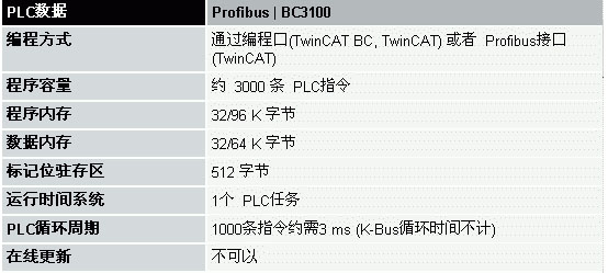 s/200604191731207988