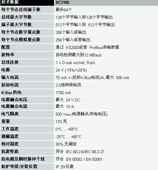 s/200604191732567378