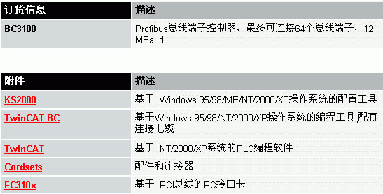 s/200604191733391829