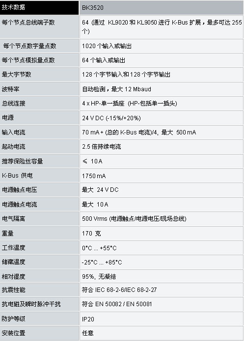 s/200604191745037421