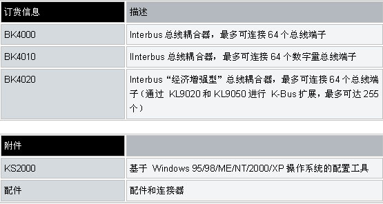 s/200604191937555882