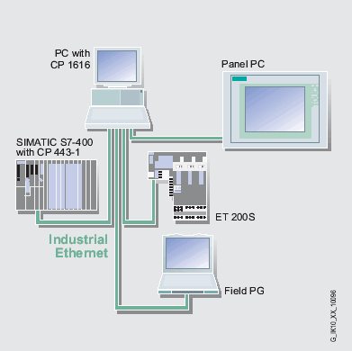 s/200604201017432305