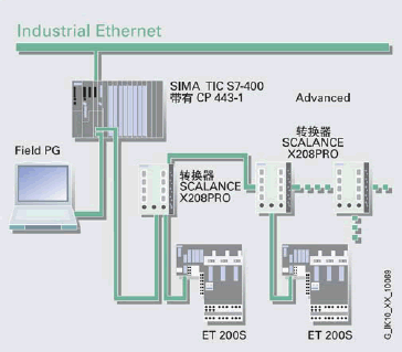 s/200604201047394377