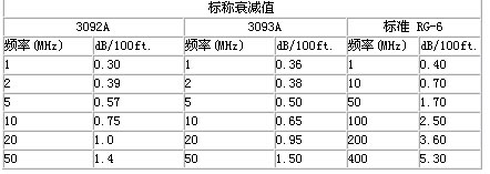 s/200604202017307853