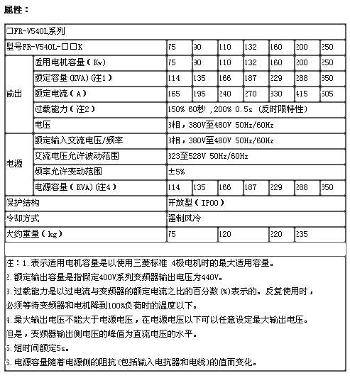 s/200604211427107197