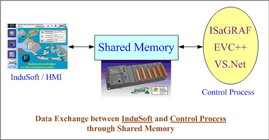 s/200604250858538032