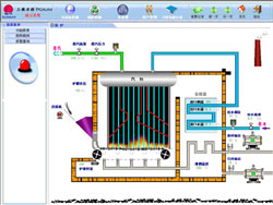 s/200604250928495578