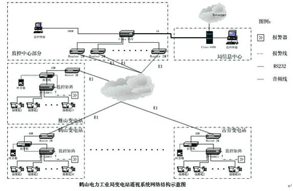 新中天業(yè)工控機(jī)在電力系統(tǒng)中的應(yīng)用