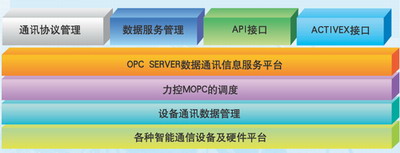 s/200604251950589494