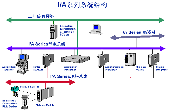 s/2006042811062969550