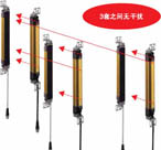 OMRON 推出4級(jí)安全光幕F3SJ
