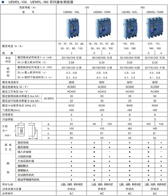 s/200604281933306704