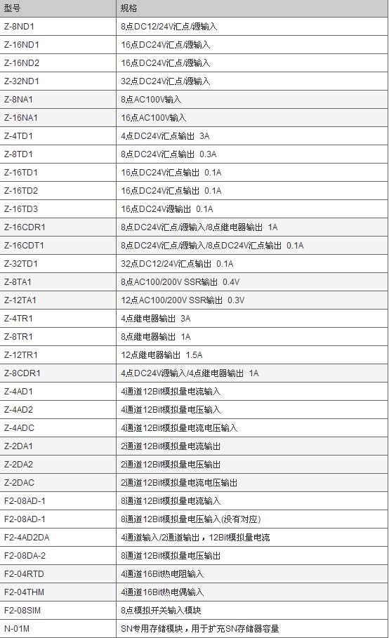 s/200605071126161220