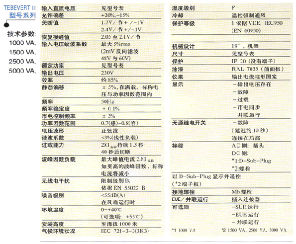 s/200605101013211567