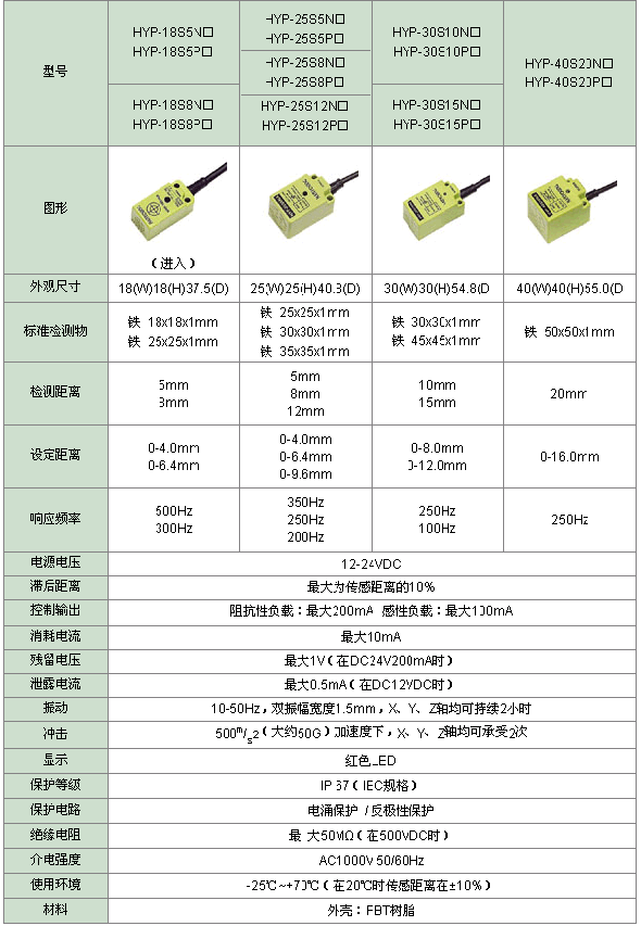 s/2006051713202234317