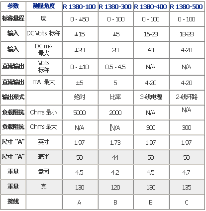 s/200605171612082826