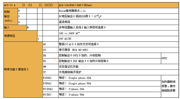 s/2006051811255735528