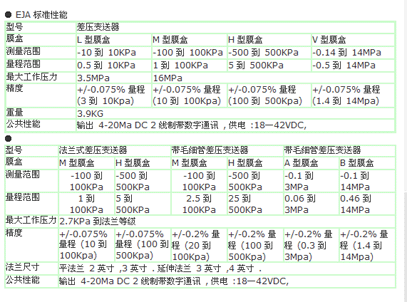 s/2006051814455273997