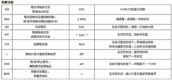 s/200605181544049558