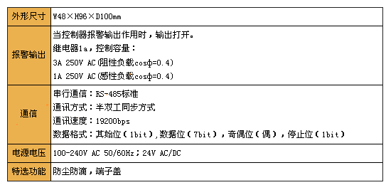 s/200605181604542309