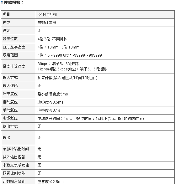 s/2006051817235081672