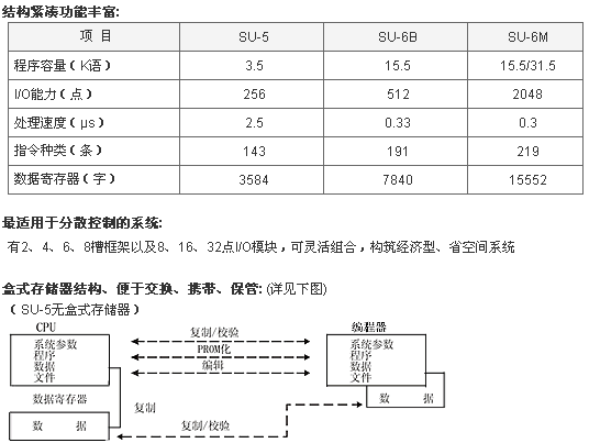 s/200605190859443668